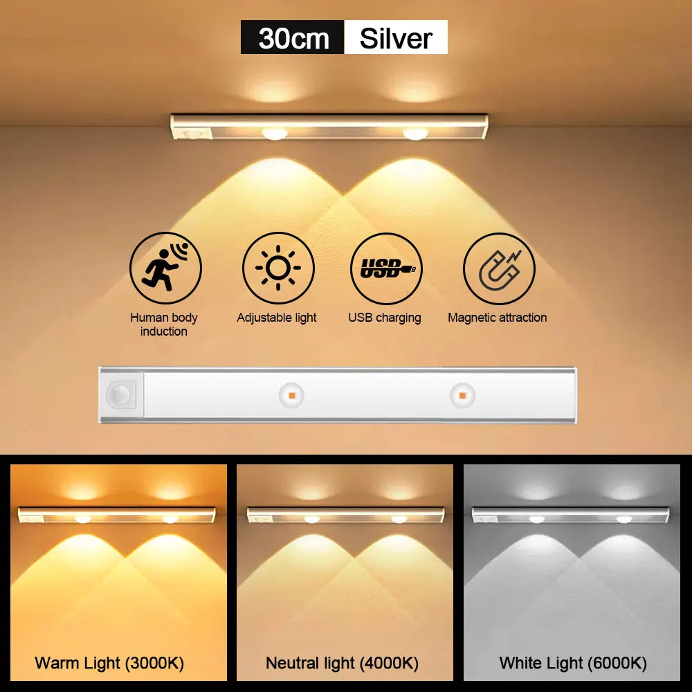 Motion Sensor LED Light – Wireless USB Rechargeable Night Light