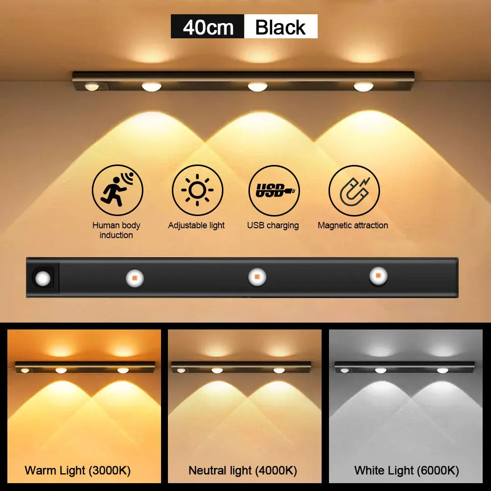 Motion Sensor LED Light – Wireless USB Rechargeable Night Light