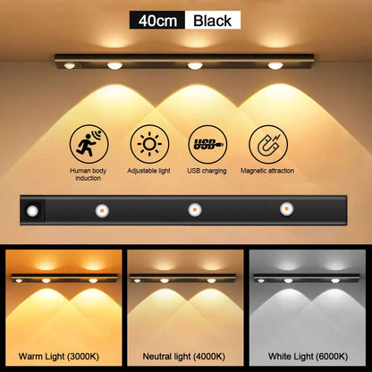 Motion Sensor LED Light – Wireless USB Rechargeable Night Light