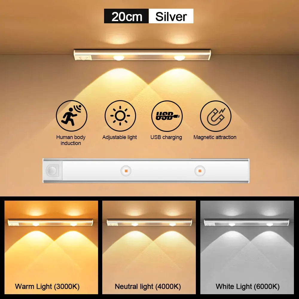 Motion Sensor LED Light – Wireless USB Rechargeable Night Light