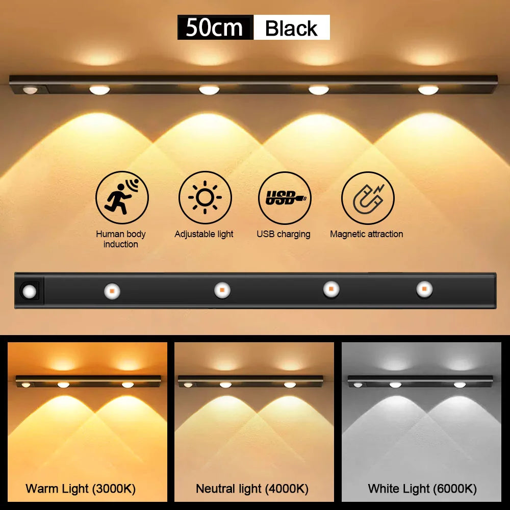 Motion Sensor LED Light – Wireless USB Rechargeable Night Light