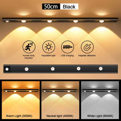 Motion Sensor LED Light – Wireless USB Rechargeable Night Light