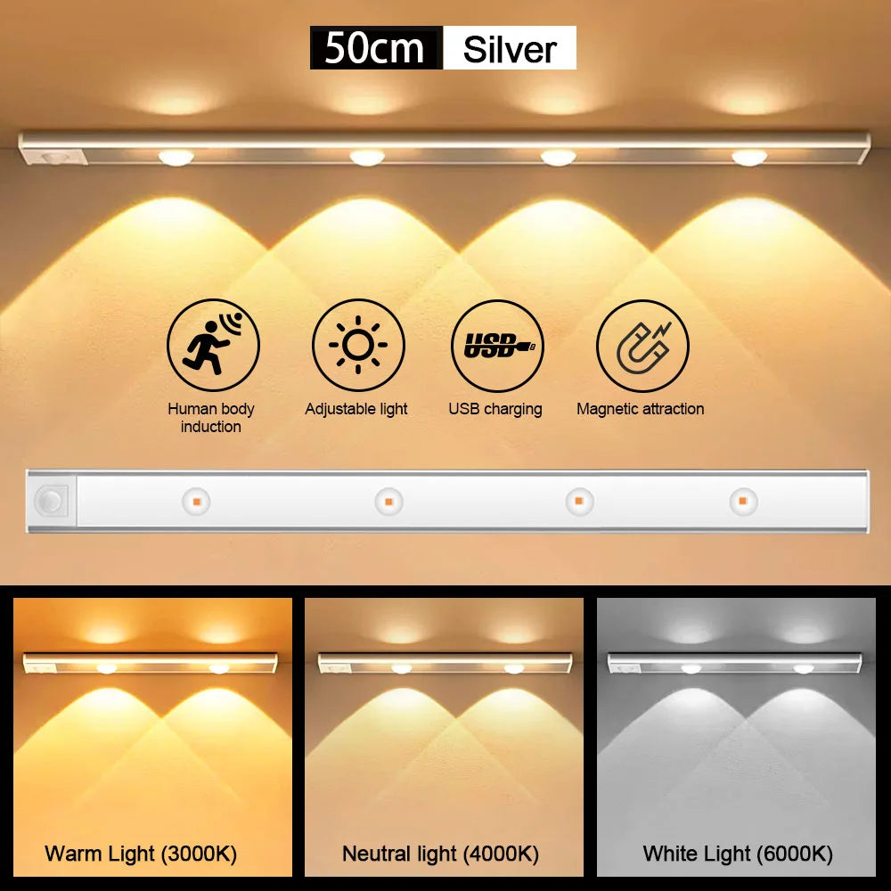 Motion Sensor LED Light – Wireless USB Rechargeable Night Light