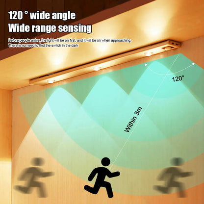 Motion Sensor LED Light – Wireless USB Rechargeable Night Light