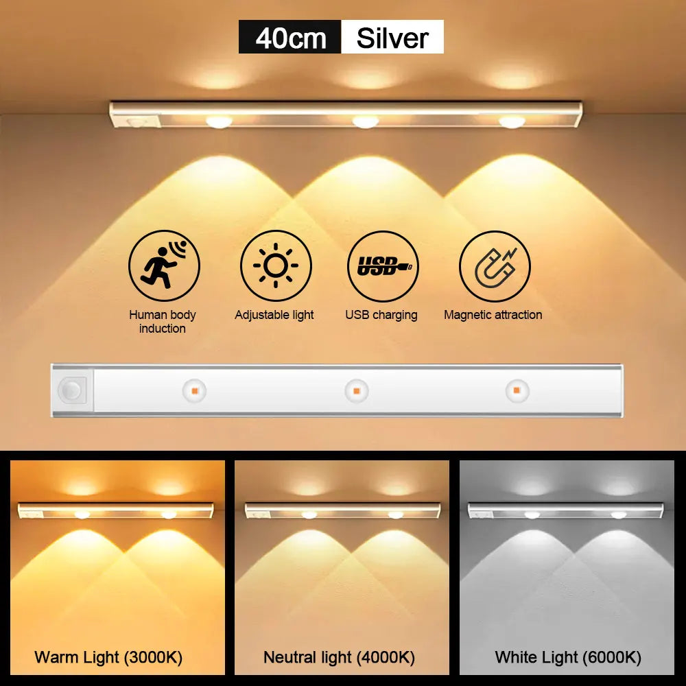 Motion Sensor LED Light – Wireless USB Rechargeable Night Light